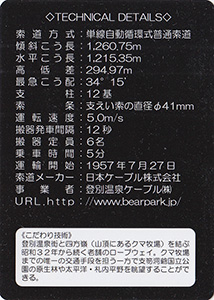 登別温泉ロープウェイ Ver.1.0