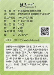 京福電気鉄道 25.10