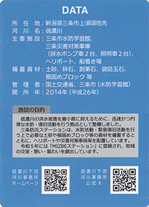 三条ＭＩＺＢＥステーション　Ver.1.0