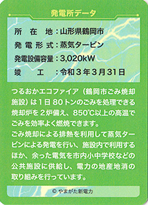 つるおかエコファイア