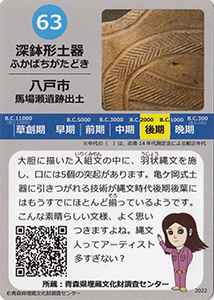深鉢形土器　あおもり縄文カード６３