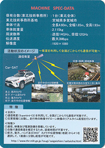 Ｃａｒ－ＳＡＴ（移動型衛星通信装置）　Ver.02