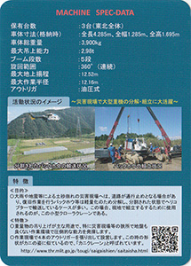 小型クローラクレーン（略称：カニクレーン）　Ver.02