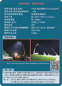 照明車（20kVA屈折ブーム式）　Ver.02