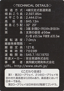 新穂高ロープウェイ　Ver.1.0