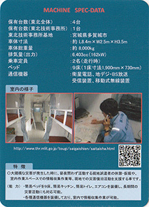 待機支援車（９床式）　Ver.02