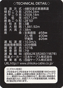 雲辺寺ロープウェイ　Ver.1.0