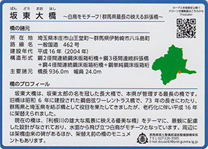 坂東大橋 ぐんま橋カードNo.3