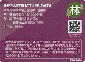 富士北麓浄化センター　Ver.1.0