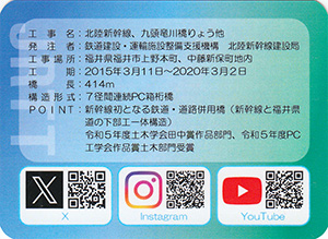 九頭竜川橋りょう JRTTカード2025