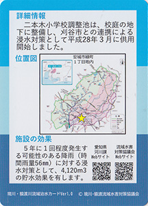 二本木小学校調整池　流域治水カード