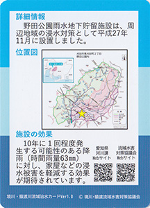 野田公園雨水地下貯留施設　流域治水カード