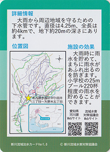 小田井雨水調整池　流域治水カード