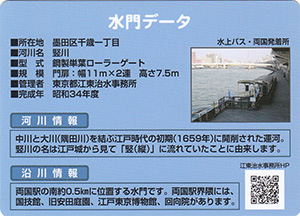 竪川水門 Ver.1.0