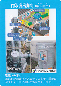 雨水流出抑制　流域治水カード