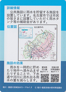 雨水流出抑制　流域治水カード