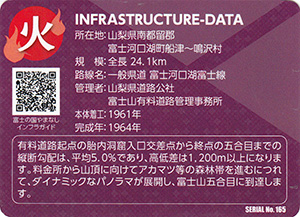 富士山有料道路（富士スバルライン）　Ver.2.0