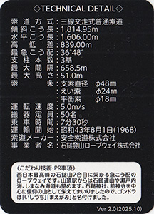 石鎚登山ロープウェイ　Ver.2.0