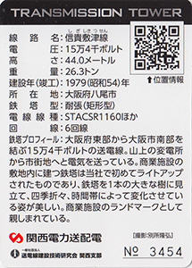 鉄塔カード　関西電力送配電