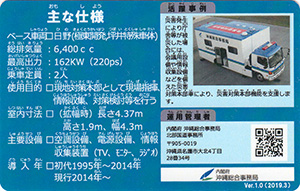 沖縄災害対策用機械カード