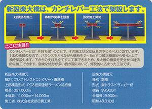 新設楽大橋（建設中）　2026.02　設楽ダム建設関連工事