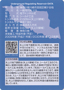 矢上川地下調節池（矢上川領域）（整備中）　Ver.1.0　ＩＫＥカード