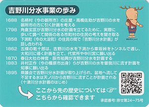大和平野土地改良区設立７０周年記念カード