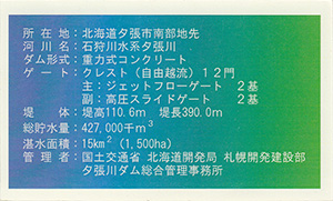 ダムカード | 数奇なカードコレクター