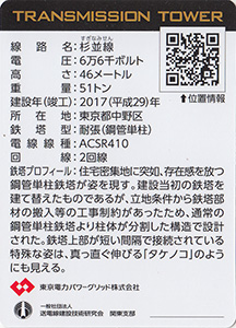 鉄塔カード　東京都２３区版　東京電力パワーグリッド