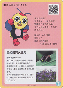 アグピー　ゆるキャラトレカ　YC-170