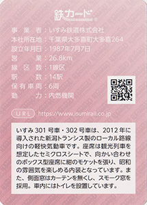いすみ鉄道　25.03
