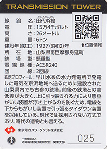 鉄塔カード　山梨県版　東京電力パワーグリッド