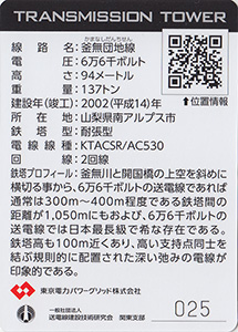 鉄塔カード　山梨県版　東京電力パワーグリッド