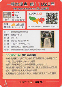 一等水準点　第１１０２５号　基準点カード