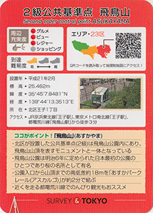 ２級公共基準点　飛鳥山　基準点カード