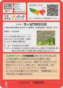 几号高低標　日比谷公園　烏帽子石　基準点カード