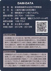 市野新田ダム Ver.4.1