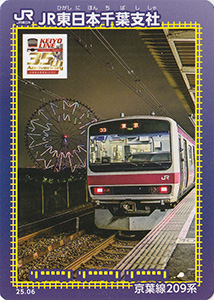 ＪＲ東日本千葉支社　25.06