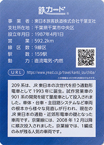 ＪＲ東日本千葉支社　25.06