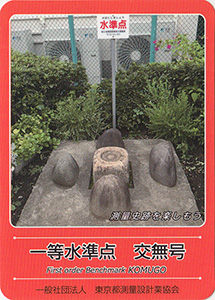 一等水準点　交無号　基準点カード