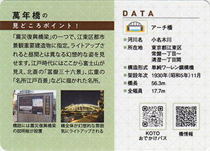 江東区橋梁カード