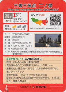 三等三角点　二ノ橋　基準点カード