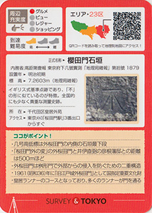 几号高低標　江戸城　桜田門　基準点カード