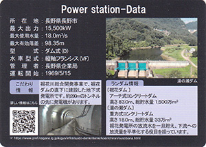 裾花発電所 Ver.1.1b
