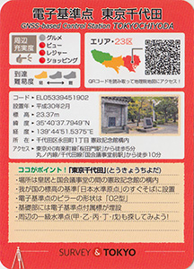 電子基準点　東京千代田　基準点カード
