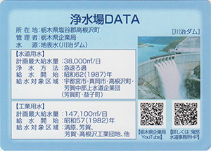 鬼怒浄水場 Ver.2.2 栃木県企業局70周年記念ロゴ入り