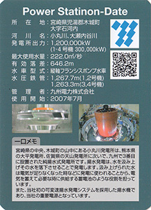 小丸川発電所　Ver.1.0
