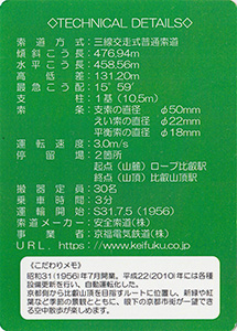 叡山ロープウェイ　Ver.2.0