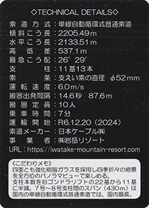 白馬岩岳ゴンドラリフト Ver.1.0