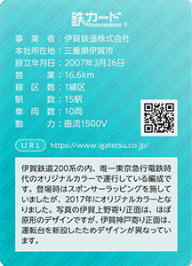 伊賀鉄道　26.07